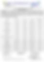 18-Hour Inland Water Evening Weather Forecast 09/06/2026