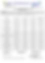 18-Hour Inland Water Evening Weather Forecast 09/07/2026