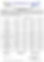 18-Hour Inland Water Evening Weather Forecast 10/05/2026