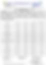 18-Hour Inland Water Evening Weather Forecast 10/06/2026