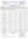 18-Hour Inland Water Evening Weather Forecast 10/07/2026