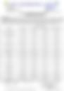 18-Hour Inland Water Evening Weather Forecast 10/08/2026