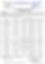 18-Hour Inland Water Evening Weather Forecast 10/09/2026