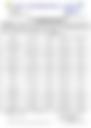 18-Hour Inland Water Evening Weather Forecast 10/10/2026