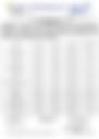18-Hour Inland Water Evening Weather Forecast 11/06/2026