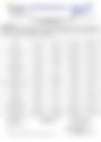 18-Hour Inland Water Evening Weather Forecast 11/07/2026