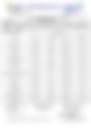 18-Hour Inland Water Evening Weather Forecast 12/05/2026