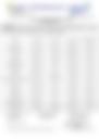 18-Hour Inland Water Evening Weather Forecast 12/07/2026