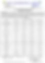 18-Hour Inland Water Evening Weather Forecast 12/08/2026