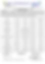 18-Hour Inland Water Evening Weather Forecast 13/06/2026