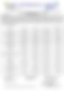 18-Hour Inland Water Evening Weather Forecast 14/06/2026