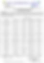 18-Hour Inland Water Evening Weather Forecast 14/09/2026
