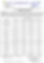 18-Hour Inland Water Evening Weather Forecast 14/10/2026