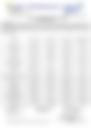 18-Hour Inland Water Evening Weather Forecast 15/07/2026