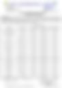 18-Hour Inland Water Evening Weather Forecast 15/10/2026