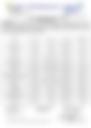 18-Hour Inland Water Evening Weather Forecast 16/06/2026