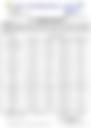 18-Hour Inland Water Evening Weather Forecast 16/10/2026