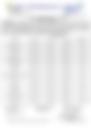 18-Hour Inland Water Evening Weather Forecast 17/05/2026