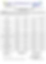 18-Hour Inland Water Evening Weather Forecast 17/07/2026