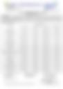18-Hour Inland Water Evening Weather Forecast 18/03/2026