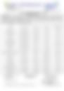 18-Hour Inland Water Evening Weather Forecast 18/06/2026