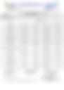 18-Hour Inland Water Evening Weather Forecast 19/05/2026