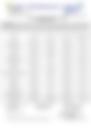 18-Hour Inland Water Evening Weather Forecast 19/07/2026