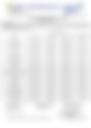 18-Hour Inland Water Evening Weather Forecast 20/04/2026