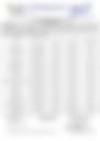 18-Hour Inland Water Evening Weather Forecast 20/06/2026