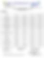 18-Hour Inland Water Evening Weather Forecast 20/07/2026