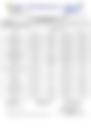 18-Hour Inland Water Evening Weather Forecast 21/05/2026