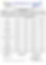 18-Hour Inland Water Evening Weather Forecast 22/05/2026