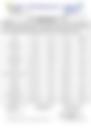 18-Hour Inland Water Evening Weather Forecast 21/06/2026