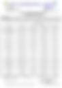 18-Hour Inland Water Evening Weather Forecast 21/09/2026