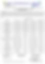18-Hour Inland Water Evening Weather Forecast 22/02/2026