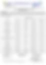 18-Hour Inland Water Evening Weather Forecast 22/04/2026