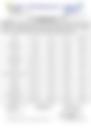 18-Hour Inland Water Evening Weather Forecast 22/06/2026