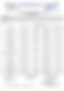 18-Hour Inland Water Evening Weather Forecast 23/04/2026