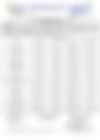 18-Hour Inland Water Evening Weather Forecast 23/05/2026