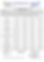 18-Hour Inland Water Evening Weather Forecast 23/06/2026