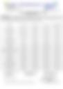 18-Hour Inland Water Evening Weather Forecast 23/07/2026