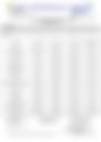 18-Hour Inland  Water Evening Weather Forecast 24/07/2026