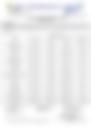 18-Hour Inland Water Evening Weather Forecast 25/04/2026