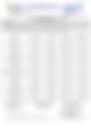 18-Hour Inland Water Evening Weather Forecast 27/05/2026