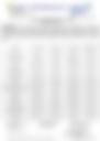18-Hour Inland Water Evening Weather Forecast 27/06/2026