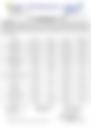 18-Hour Inland Water Evening Weather Forecast 29/05/2026