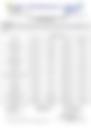 18-Hour Inland Water Evening Weather Forecast 30/04/2026