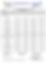 18-Hour Inland Water Evening Weather Forecast 30/05/2026