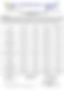 18-Hour Inland Water Evening Weather Forecast 30/06/2026