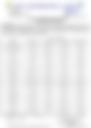 18-Hour Inland Water Evening Weather Forecast 30/08/2026